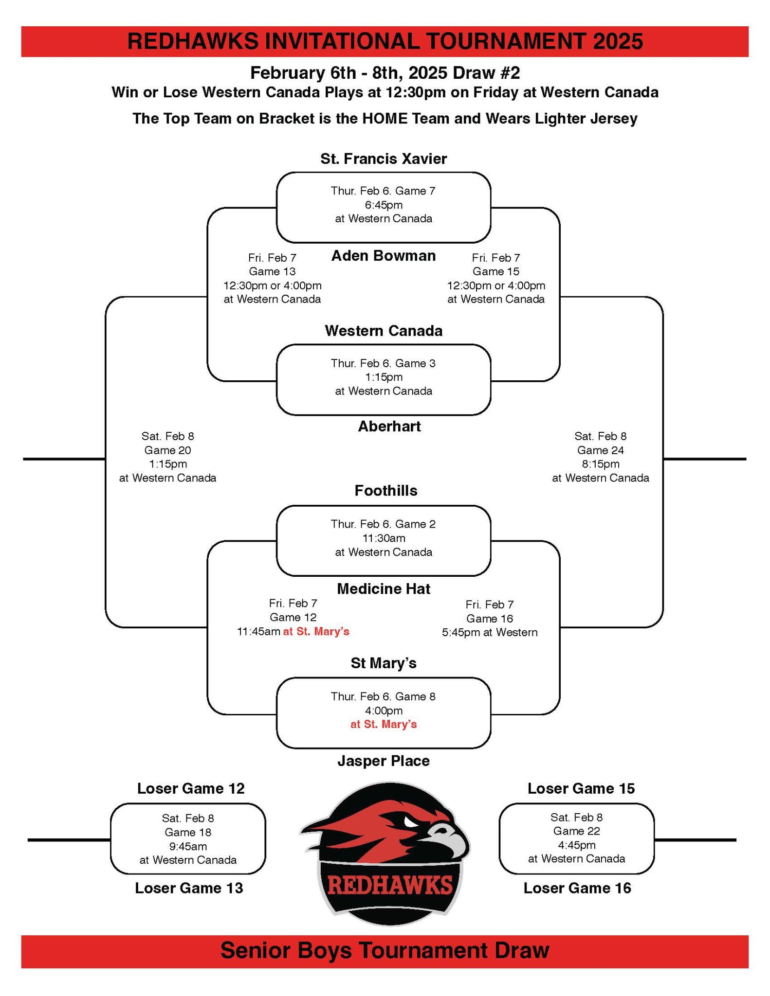 RIT Sr Boys 2025 Draw